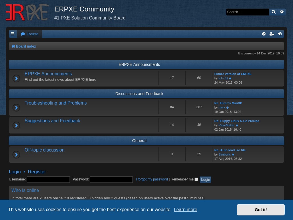phpBB